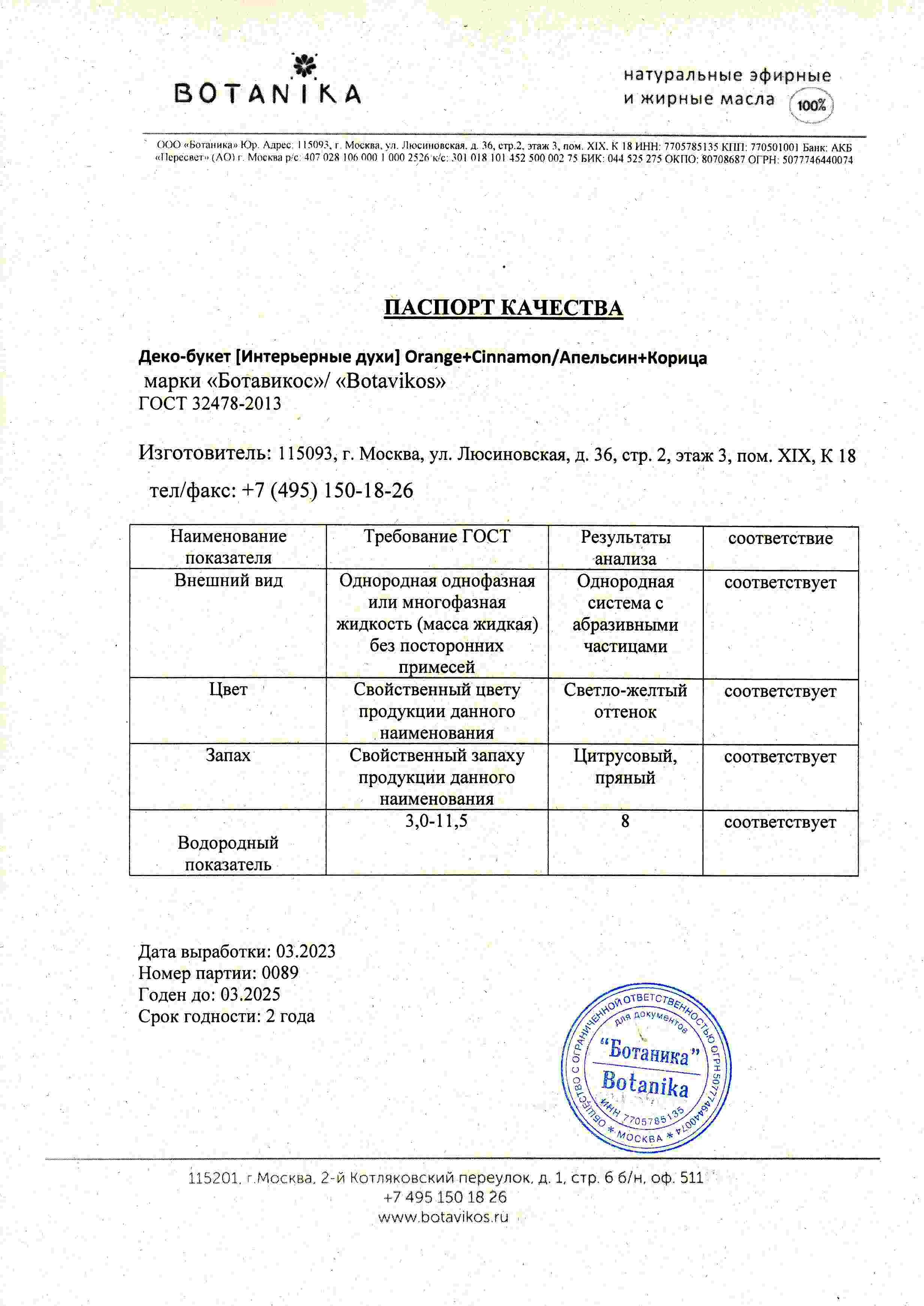 Паспорт №032023